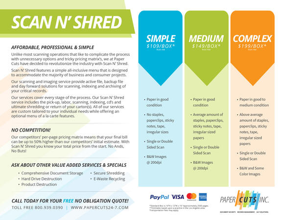 PaperCuts Info Sheet